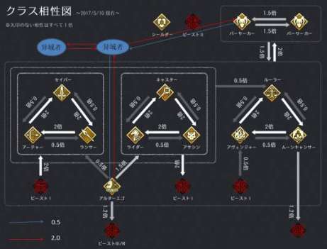 foreigner是什么意思