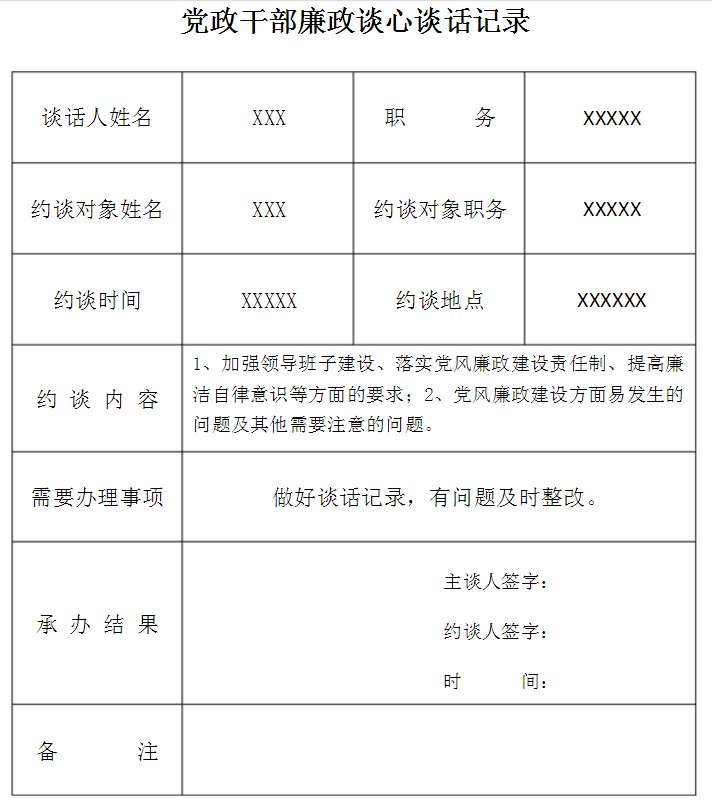 工作约谈记录范文