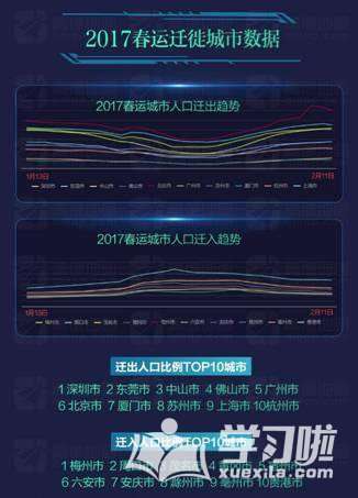 广西壮族人口数量_材料一 广西壮族自治区图 材料二 广西壮族自治区部分少数(2)