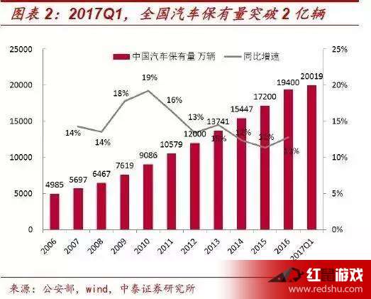 我国人口超过5000万_中国的人口