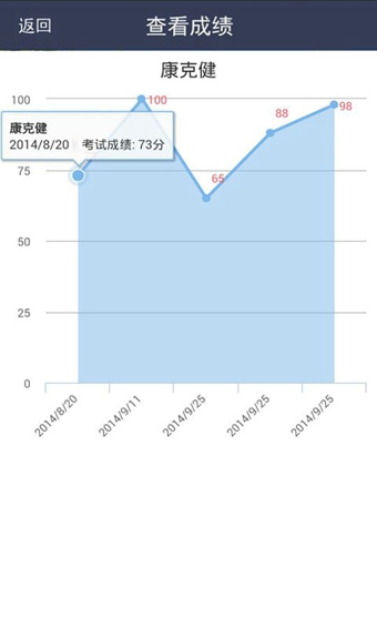 怎么样才能减少流量消耗 c_20141022102615.jpg
